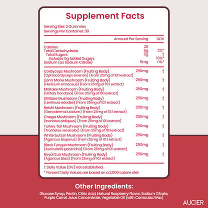 Aucier™ Bright Mind Gummies